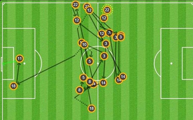 barca-dio-total-pases-jugada-del-0-1-1429973548546