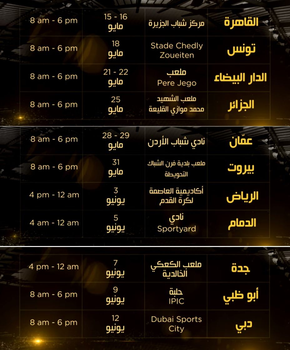 جدول الاختبارات في الدول العربية