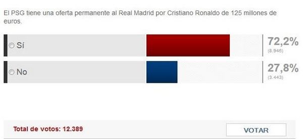 sondage (2)