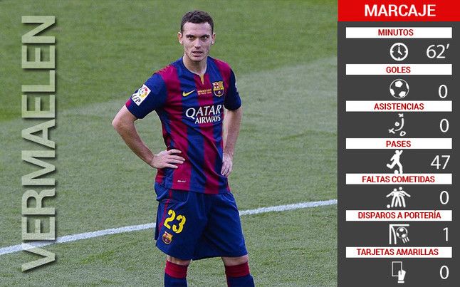 los-numeros-del-marcaje-thomas-vermaelen-ante-deportivo-1432404720889