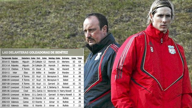 1434128090_extras_noticia_foton_7_0