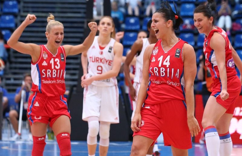 serbia-turkey1