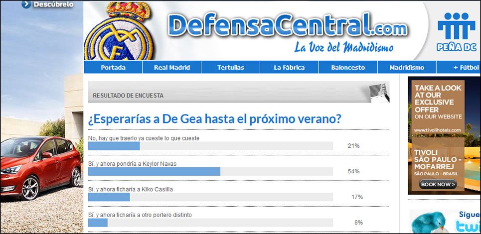 encuesta_de_gea_esperar_13_original
