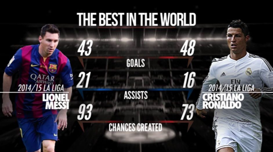 messi-facts