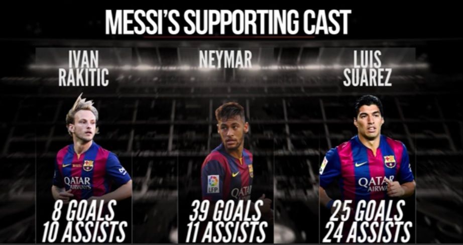 messi-facts2