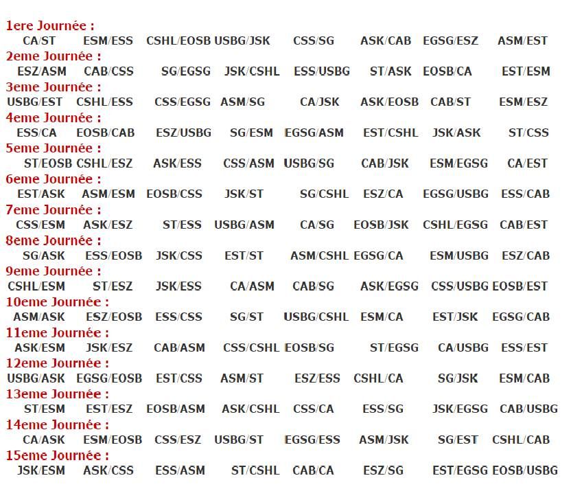 روزنامة الدوري التونسي