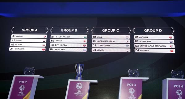 نتائج قرعة كأس آسيا 2016 لتحت 23 عاماً