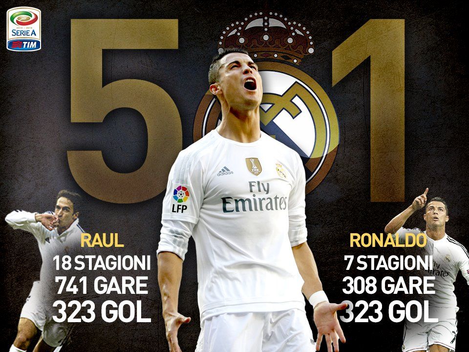 صورة من الحساب الرسمي لرابطة الدوري الايطالي