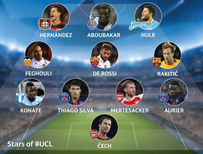 ucl-team-of-the-week-md3