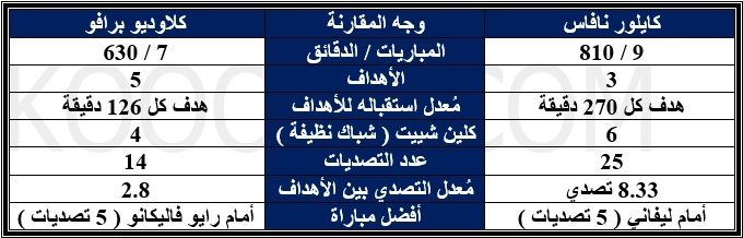 jadwalclasico
