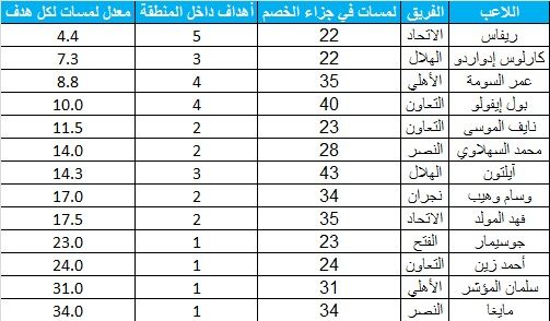 6d54f56456dfgdfgdfg65df45g4df564g56dfg