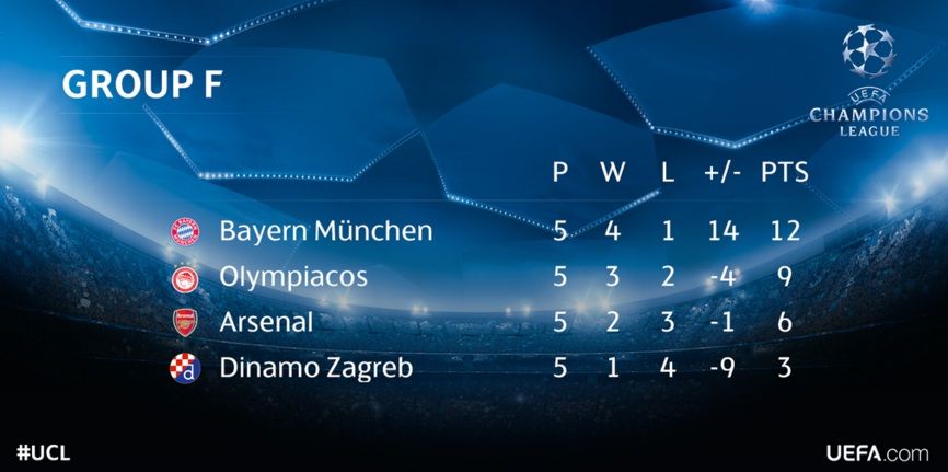 bayern%201111