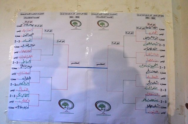 جدول المواجهات وصولا للنهائي 