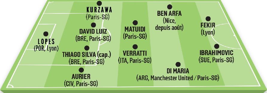 untitledfer5t563453455