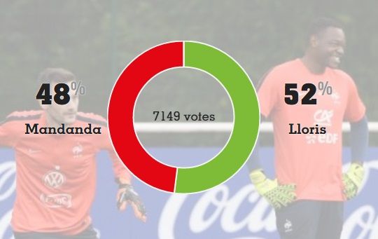 sdsdsdbnvbghj620gfho