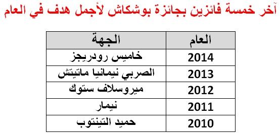 adaa7