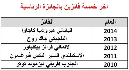 adaa8