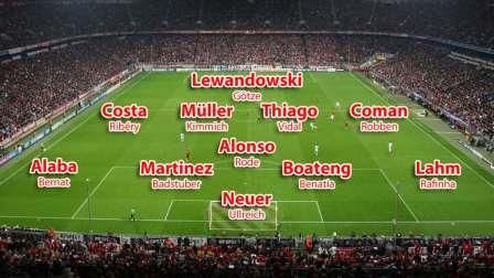 488959617-sport-leistungssport-sportart-fussball-fuball-soccer-football-uefa-championsleague-fussballchampions-mqwpwqlgna7