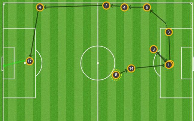 jugada-del-0-1-del-barca-contra-athletic-ida-copa-2015-16-1453321953189