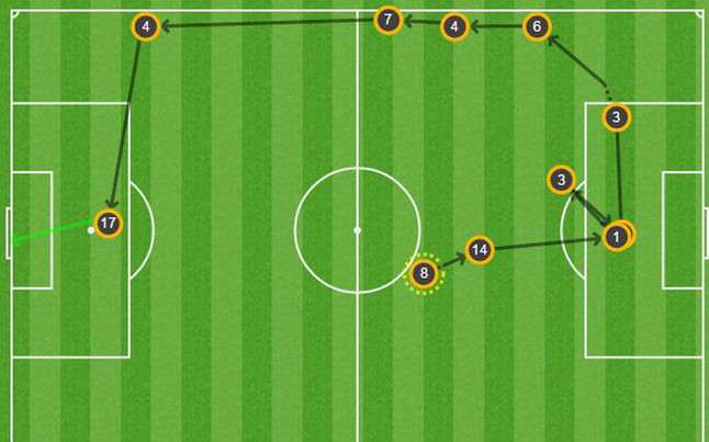 jugada-del-0-1-del-barca-contra-athletic-ida-copa-2015-16-1453321953189