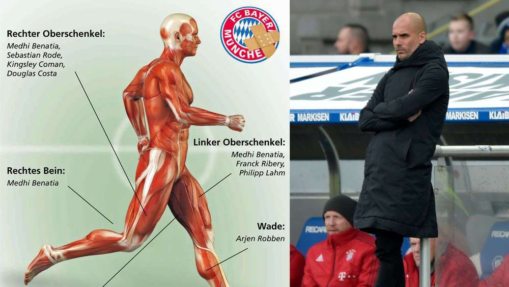 342385037-guardiola-bayern-muenchen-verletzungen-31tuvgmxqyng