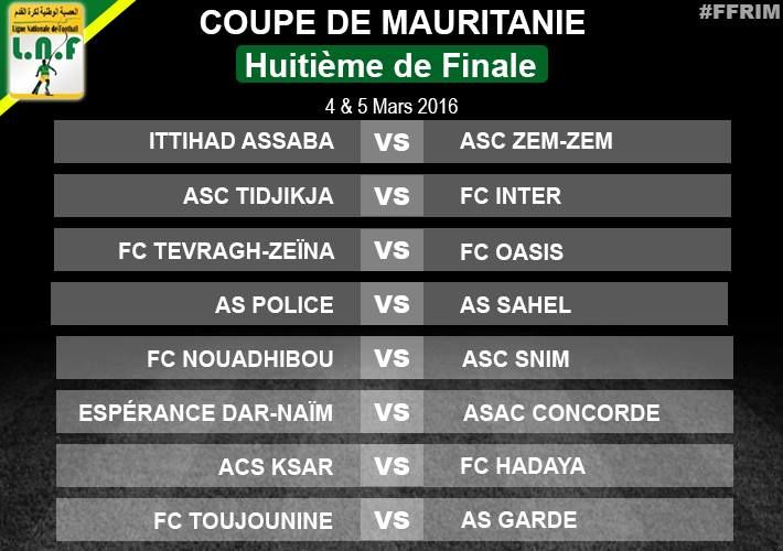 نتيجة القرعة