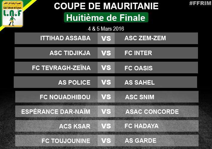 نتيجة القرعة