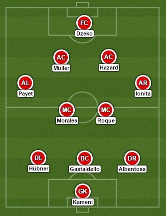 التشكيلة المثالية لأفضل 11 لاعبا