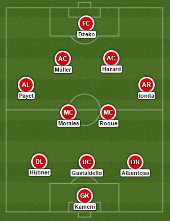 التشكيلة المثالية لأفضل 11 لاعبا