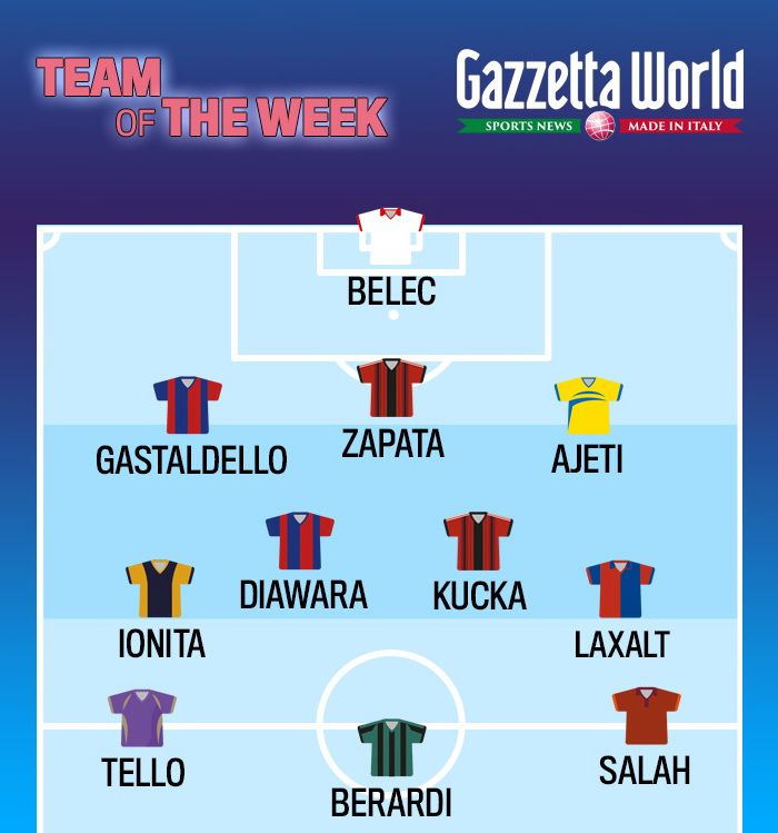 تشكيلة الجولة