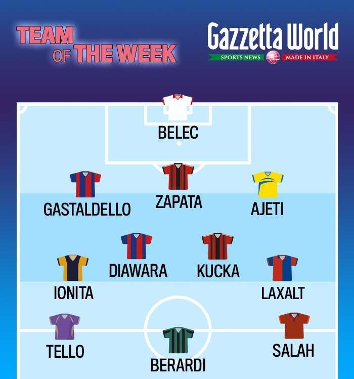 تشكيلة الجولة