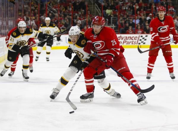 2016-02-27t041741z_388708345_nocid_rtrmadp_3_nhl-boston-bruins-at-carolina-hurricanes_reuters