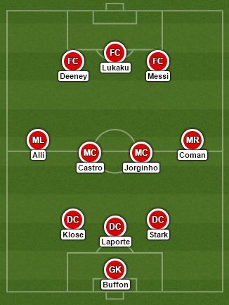 التشكيلة المثالية