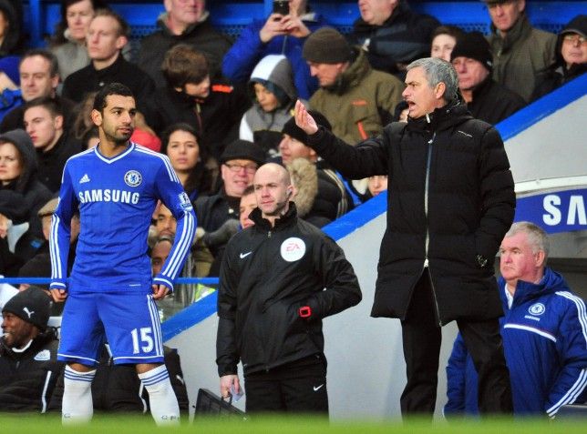 SALAH