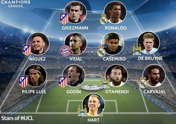 التشكيلة المثالية