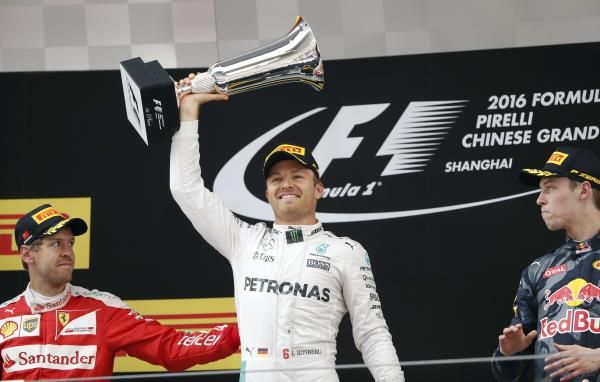 2016-04-17t081938z_828690013_gf10000385094_rtrmadp_3_motor-f1-china_reuters