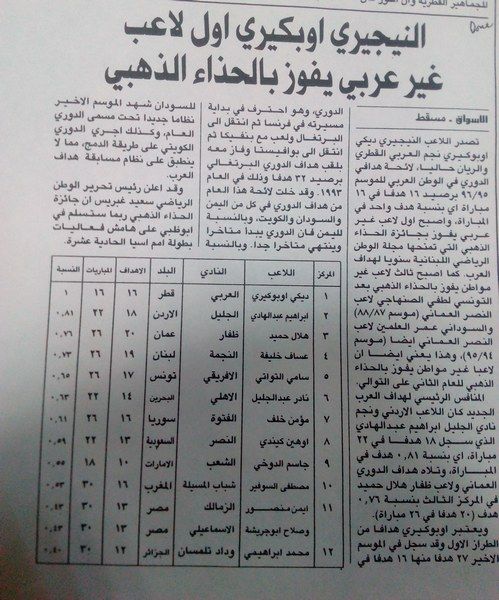 صحيفة تستعرض أسماء هدافي العرب التي ذهبت للاعب نيجيري 