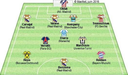 equipetype20152016-equipeabsentse43434uro_1 (1)