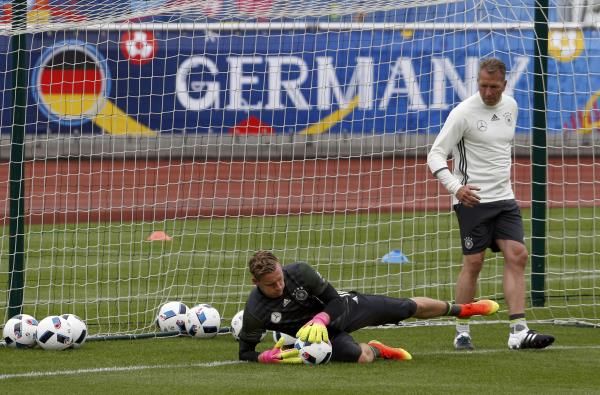 مارك أندريه تير شتيجن 