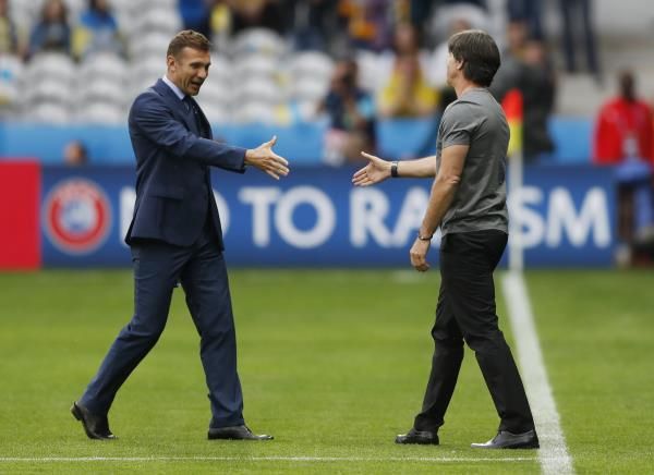  يواكيم لوف وشيفتشنكو