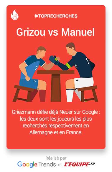 TopRecherches_France_Allemagne