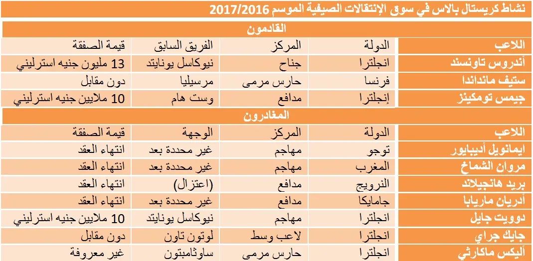 ?i=eldeeb1%2f0008%2f0%2f1%2f00