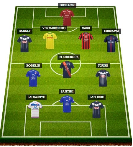 التشكيلة المثالية للجولة الاولى الفرنسية