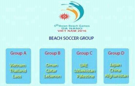  قرعة البطولة