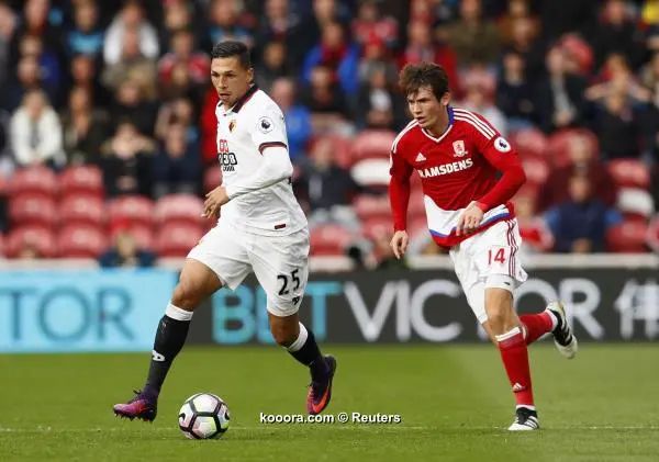 ?i=reuters%2f2016-10-16%2f2016-10-16t135058z_119627458_mt1aci14642536_rtrmadp_3_soccer-england-mid-wat_reuters