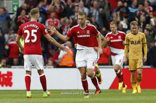 ?i=reuters%2f2016-09-24%2f2016-09-24t153420z_117732860_mt1aci14620952_rtrmadp_3_soccer-england-mid-tot_reuters