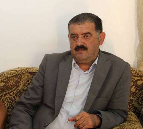 عمر العجلوني