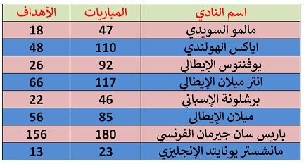 ibra2%2011-12