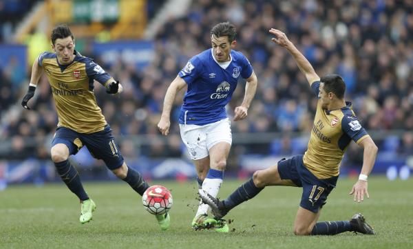 2016-03-19t162927z_101406567_mt1aci14320120_rtrmadp_3_soccer-england-eve-ars_reuters