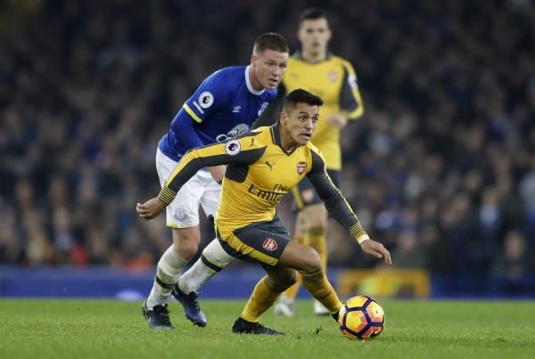 أليكسيس سانشيز 